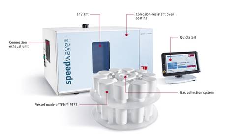 Microwave Digestions 24 x 10 mL