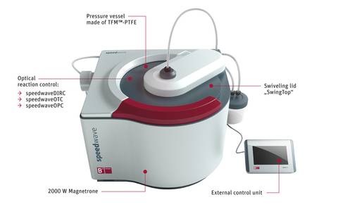 Microwave Digestions with Presssure and Temperature Control 12 x 100 mL