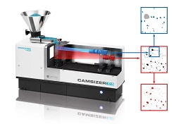 Dynamic Image Analysis (DIA)